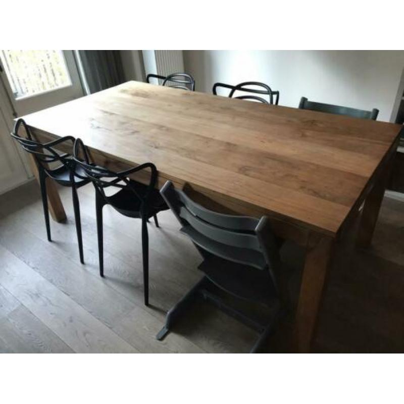 Eettafel teakhout 200x100 cm